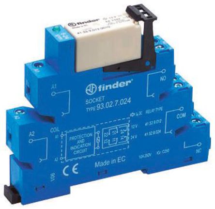 Interface Relays