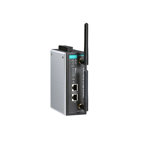 WLAN (IEEE 802.11)