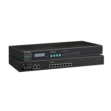 Redundant (CN) Series