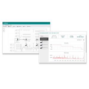 EDS Software Mxview