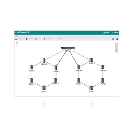 Software MXview One