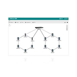 Software MXview One