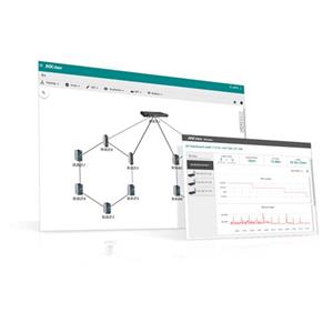 EDS Software Mxview
