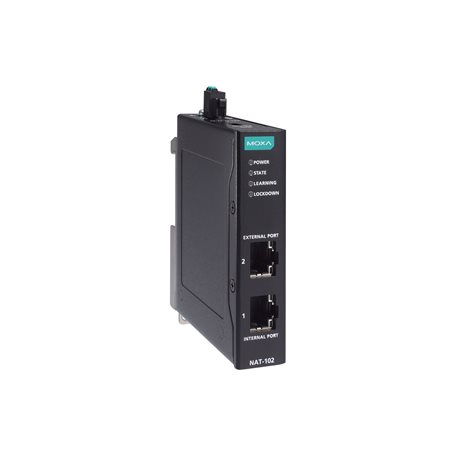 Secure Routers