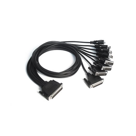 Cables
