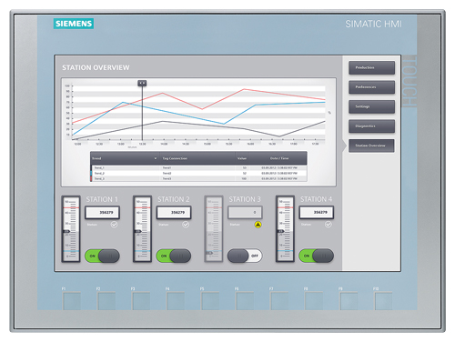 KTP1200 BASIC 12 INC